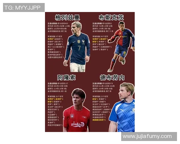 历史十大足球巨星排名揭晓谁是最具影响力的球员